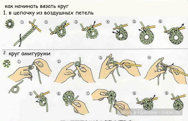 Амигуруми учимся вязать Амигуруми учимся вязать