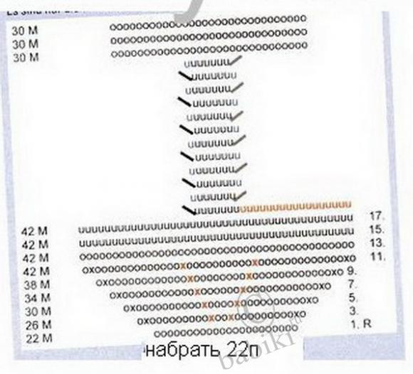 Вязаная обувь Татьяна Новикова Простые схемы. Экономим Выкройка сплюшки - уроки кройки и