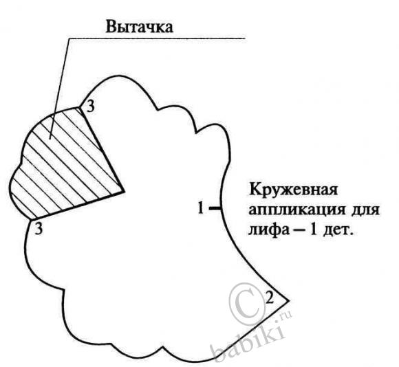 Выкройки шорт на памперс Выкройки шорт на памперс